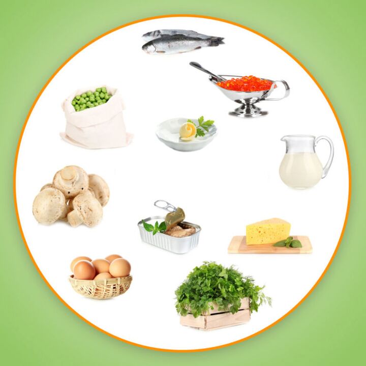 Vitamine für Potenz